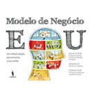 Modelo de Negócio EU de Tim Clark