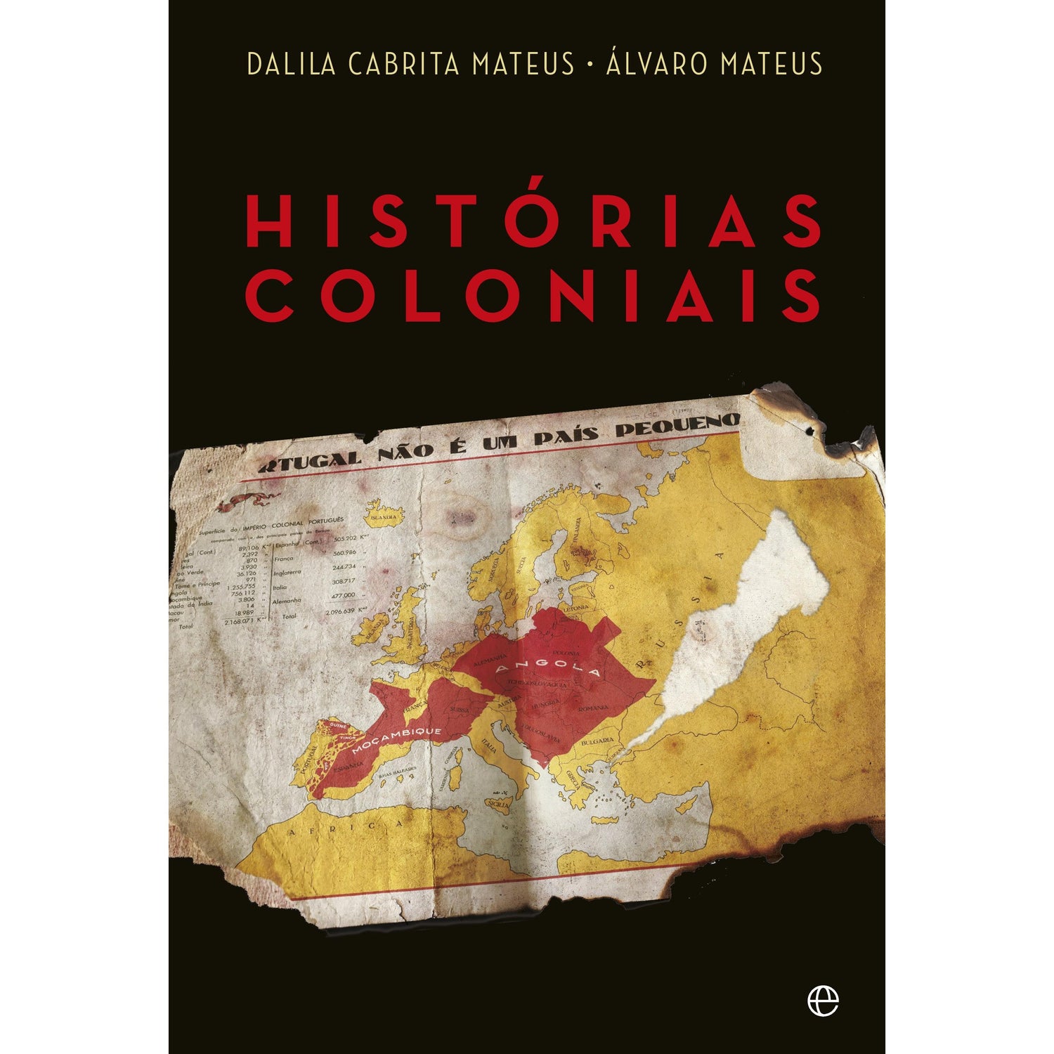 Histórias Coloniais de Álvaro Mateus e Dalila Cabrita Mateus