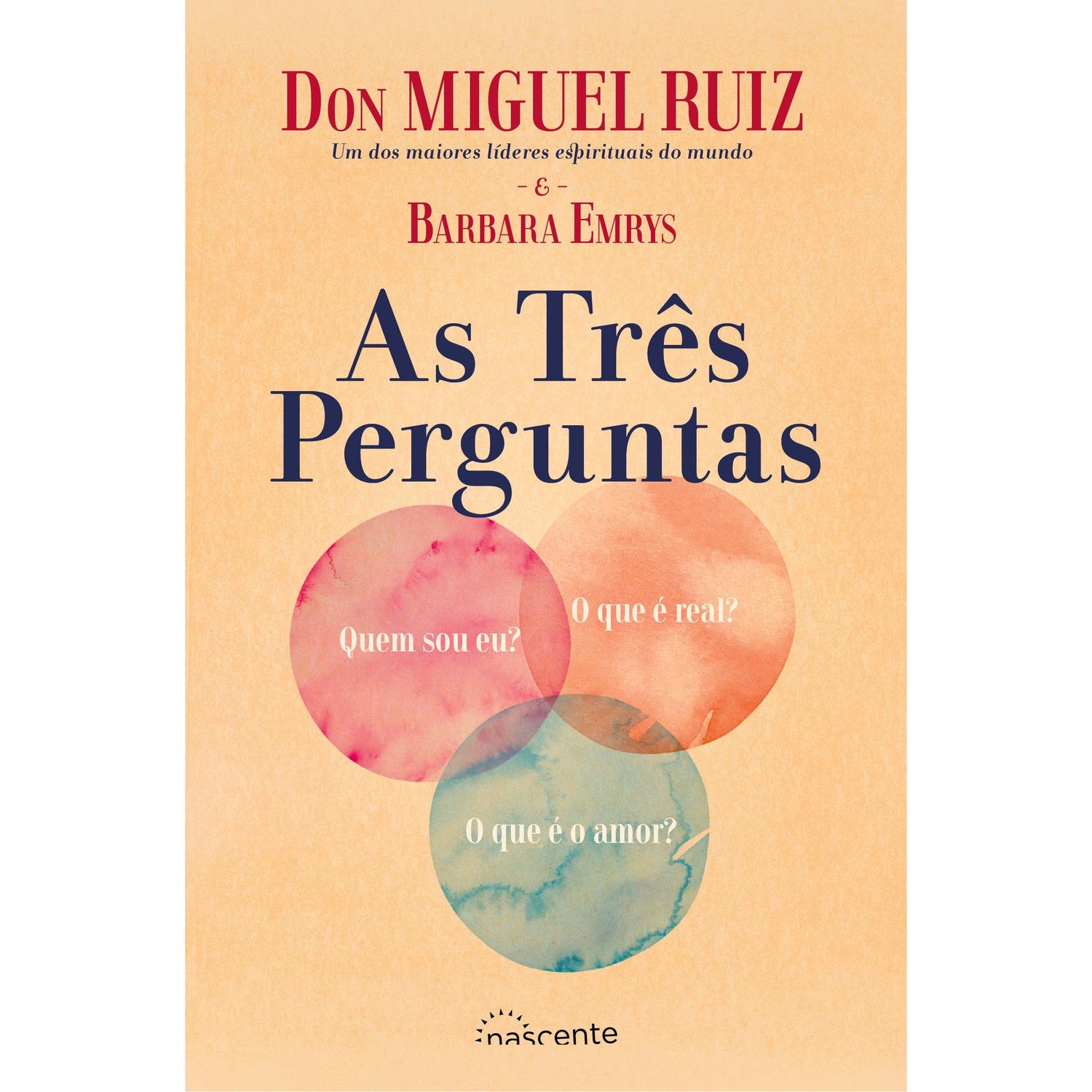 As Três Perguntas de Don Miguel Ruiz