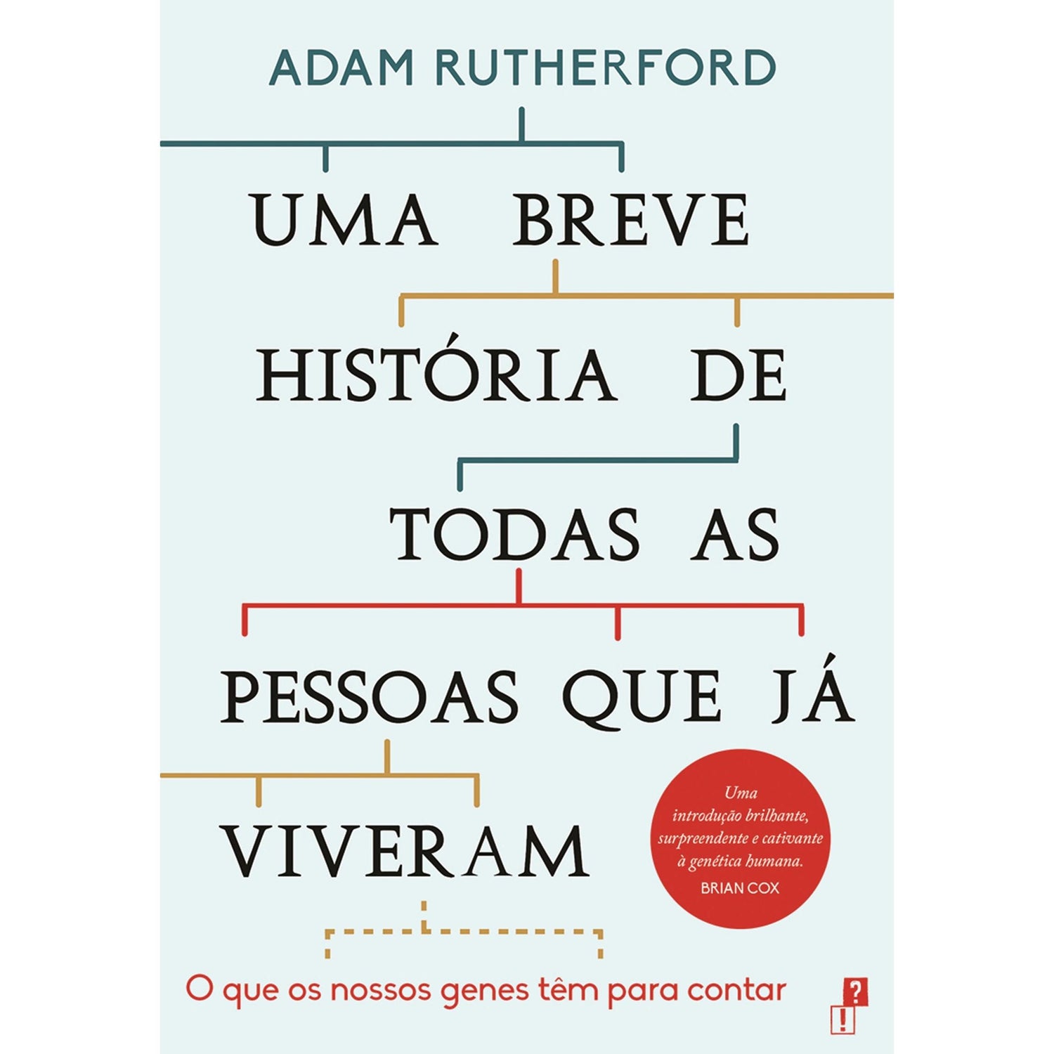 Uma Breve História de Todas as Pessoas que já Viveram de Adam Rutherford