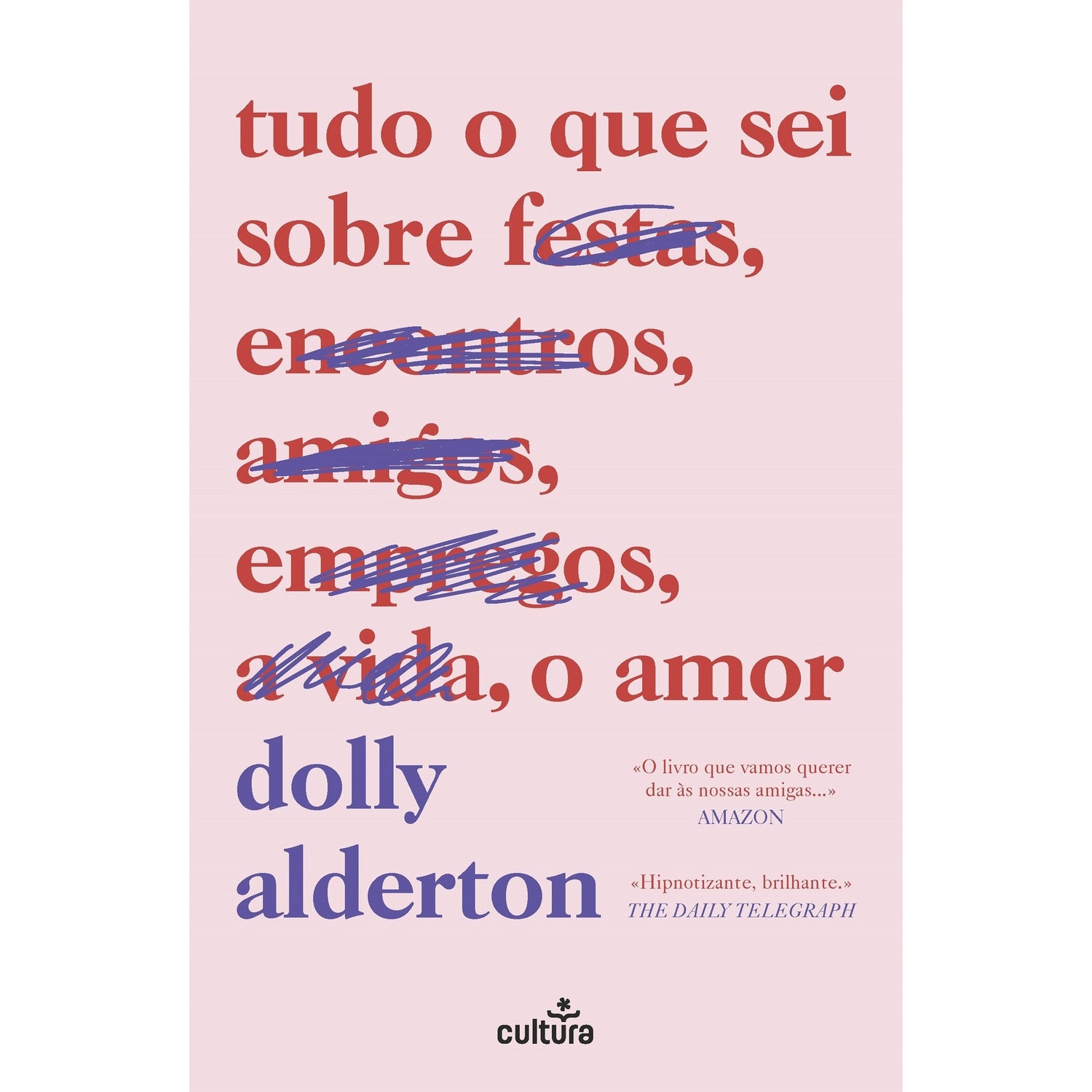 Tudo o Que Sei Sobre o Amor (Edição Limitada) de Dolly Alderton