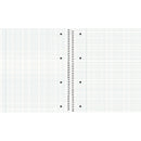 Caderno Espiral A4 Quadriculado Tecnoline Note!