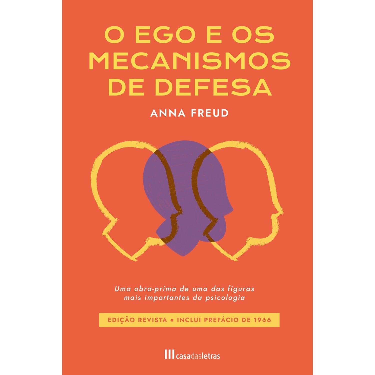 O Ego e os Mecanismos de Defesa de Anna Freud