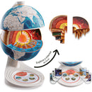 Canal Toys - Globo de Exploração Geocêntrica